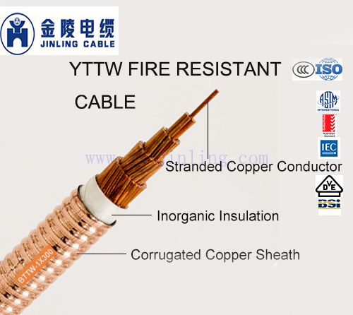 YTTW Mineral Insulation Fireproof Cable